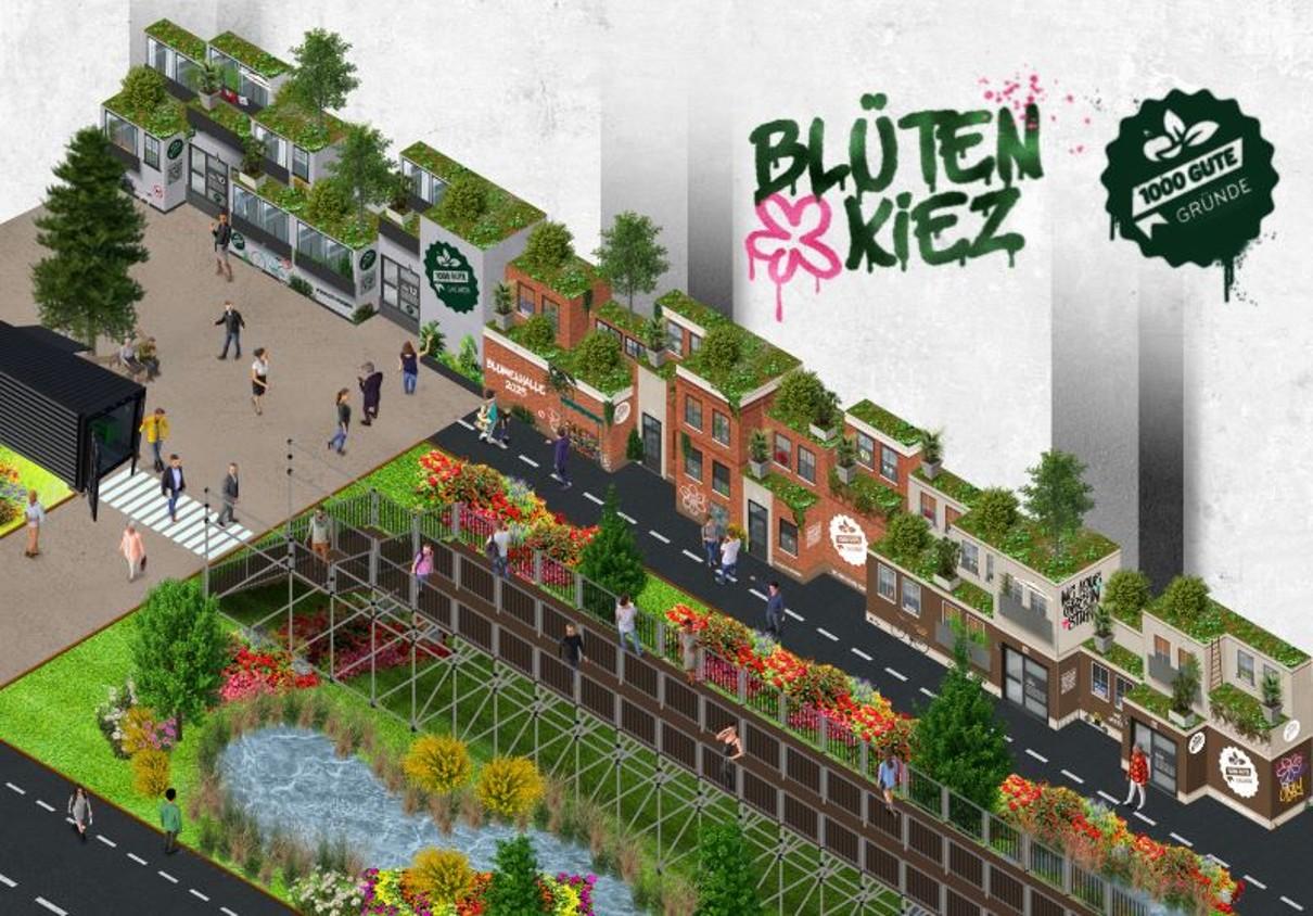 Schaubild von der Blumenhalle mit bepflanzten Häusern, Straßen, Grünflächen, Teich und bunten Blumen.